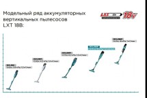 Аккумуляторный пылесос DCL286FZ